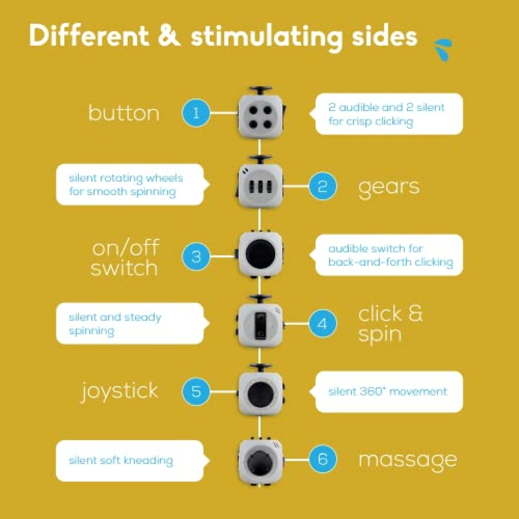 PILPOC theFube Fidget Cube - Deluxe Authentic Fidget Toys for Adults ...